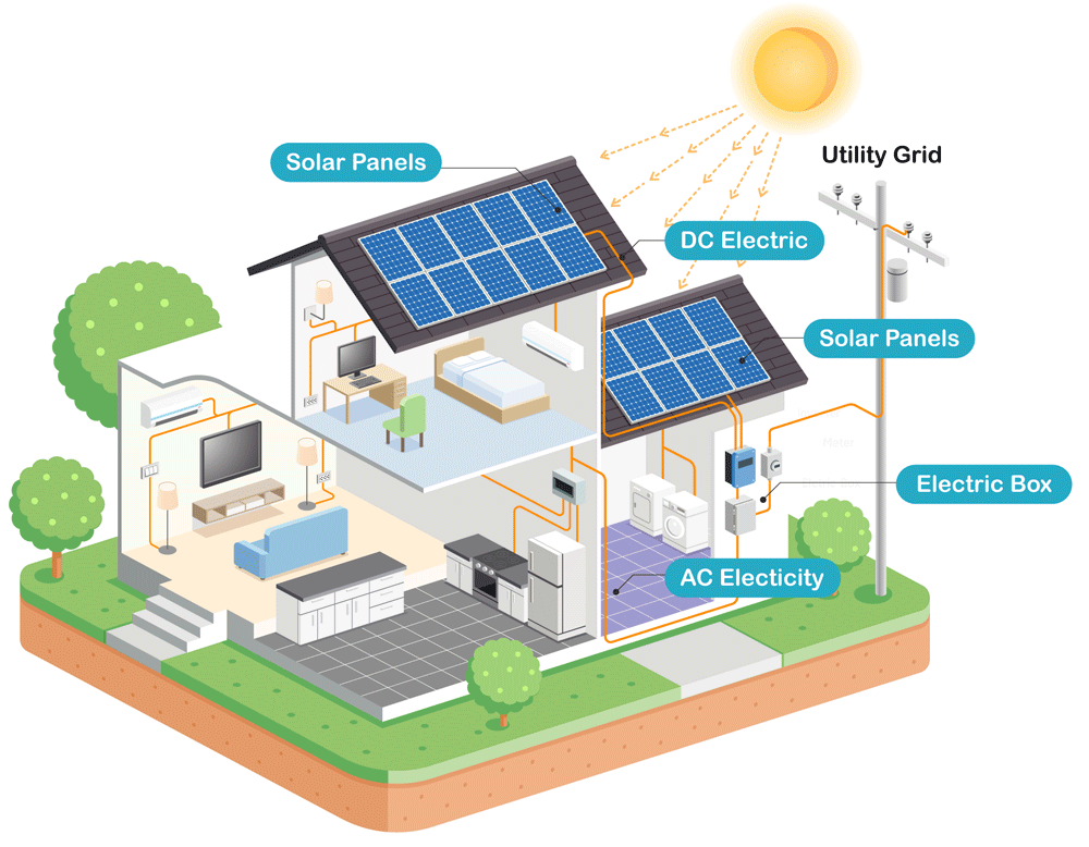 Solar-Energy-Animation-2.gif